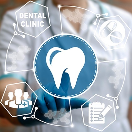 Animation of dental insurance claims process